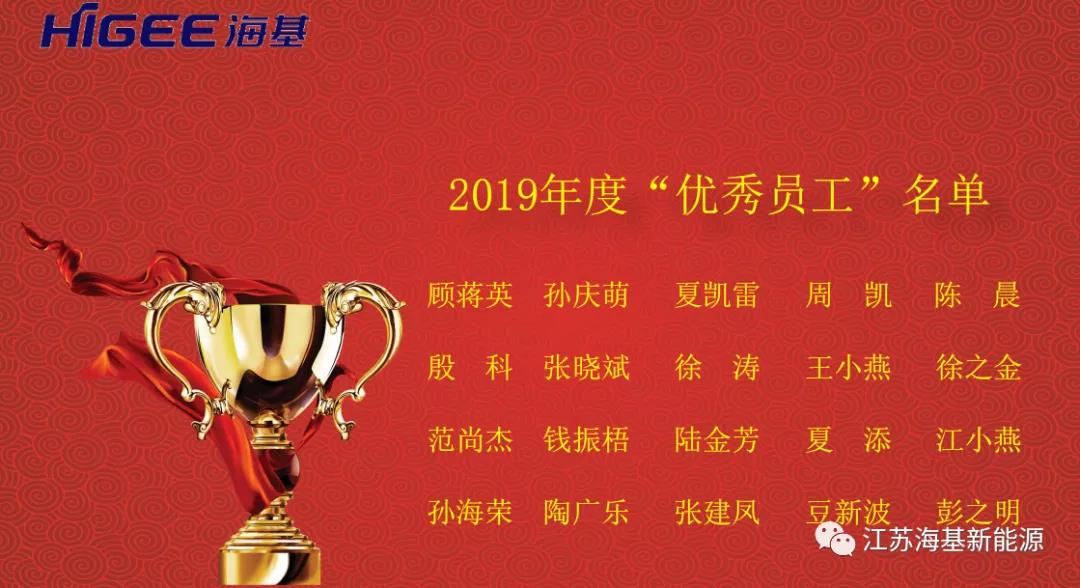 經(jīng)過前期各部門的推薦和公司復核評審，共計20名員工獲得“<span class=